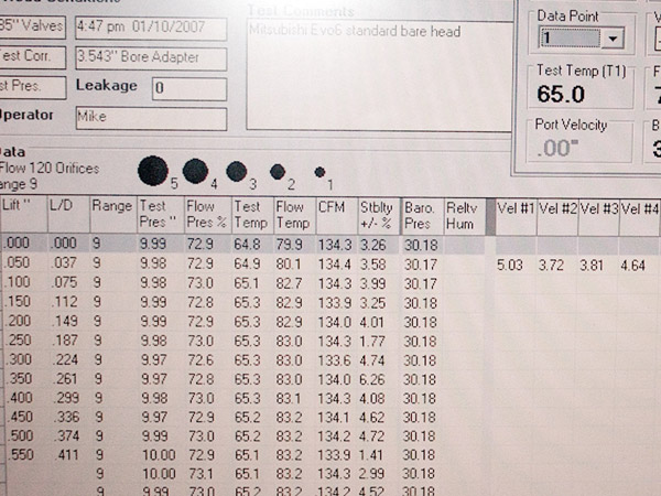 Inlet port test Evo6 standard.